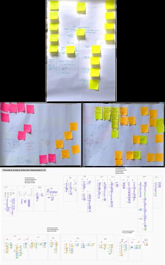 U&S evidence